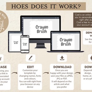 May include: A graphic showing how to use Coril, an online tool for customizing designs. The graphic shows a computer screen with a design that says "Crayon Brush" and steps for purchasing, editing, downloading, and printing the design.