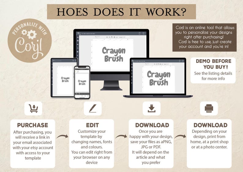 May include: A graphic showing how to use Coril, an online tool for customizing designs. The graphic shows a computer screen with a design that says "Crayon Brush" and steps for purchasing, editing, downloading, and printing the design.