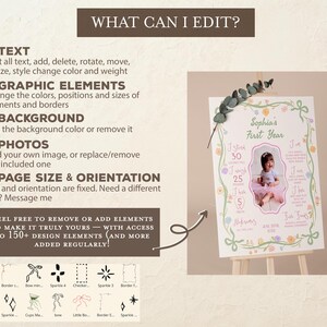 May include: A personalised first birthday sign displayed on a wooden easel. The sign includes a photo of a baby girl, floral decorations, and text detailing her first year. The text includes the baby's name.