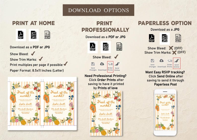 May include: An instructional graphic detailing download options for a digital invitation template. It displays three categories: Print at Home, Print Professionally, and Paperless Option, featuring icons, text instructions, and a sample invitation design.
