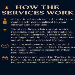 May include: Dark blue graphic with the text "HOW THE SERVICES WORK" in a serif font. The text describes personalized spiritual services, including tarot readings and Turkish coffee readings, available 24/7.