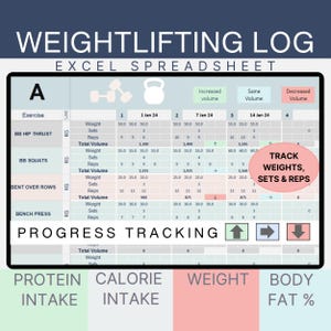 Puede incluir: Una hoja de cálculo de registro de levantamiento de pesas con un esquema de color rosa, azul y verde. La hoja de cálculo incluye columnas para ejercicio, peso, series, repeticiones y volumen total. La hoja de cálculo también incluye una sección de seguimiento del progreso con flechas que indican un aumento, un mantenimiento o una disminución del volumen.