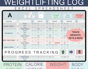 Weightlifting Excel Template for Tracking Weights, Sets and Reps, Progressive Overload Tracker for Fitness Enthusiasts, Protein and Kcal Log