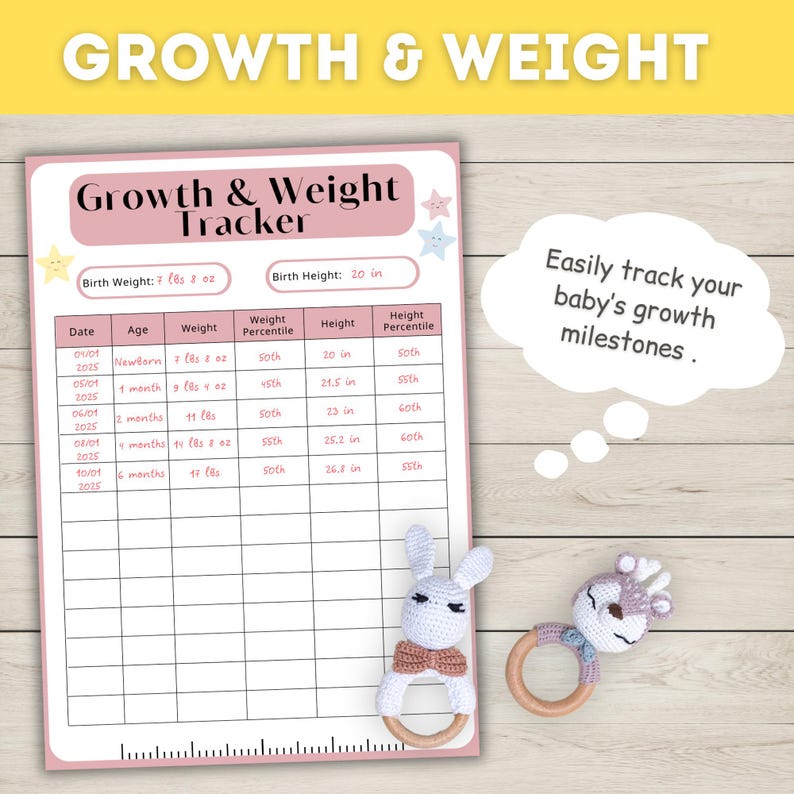 Baby Growth Tracker Printable, Weight & Milestone Log, US Letter A4 - Etsy