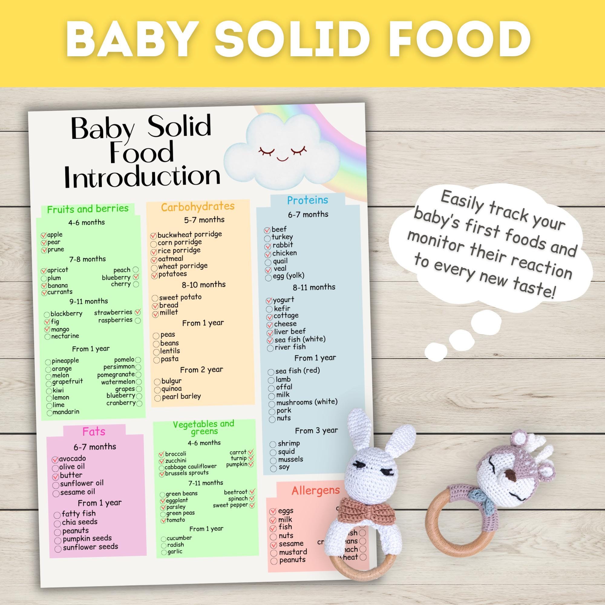 Diet Chart Fruits For Months Baby Diet Chart Food For Month Old