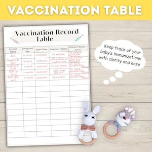 May include: A white Vaccination Record Table with a list of vaccines, dates, and reactions. The text "VACCINATION TABLE" is at the top. Two crochet baby rattles are at the bottom. The text bubble says "Keep track of your baby's immunizations with clarity and ease."