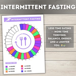 May include: A white printed chart with the words "INTERMITTENT FASTING" at the top. The chart features a circular design with colored segments representing fasting times. Text on the right says "LESS TIME EATING - MORE TIME THRIVING. BALANCE, ENERGY, AND A LIGHTER YOU."