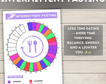 Intermittent Fasting Tracker Printable: Weight Loss Planner (PDF Download)