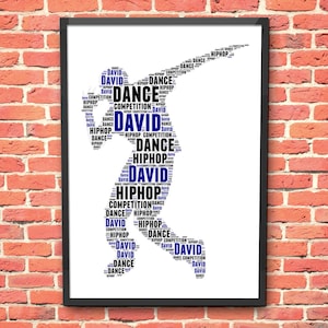 Personalized Hip-Hop Dancer Word Art: Custom Urban Dance Decor (Digital Download)