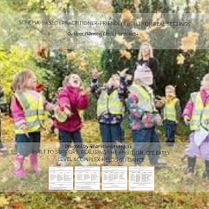 Outdoor-Planungskarten für die frühen Jahre | Schemabasierte Aktivitäten | Geburt bis 5+ | KSE + Ich Ich sein + komplexe Bedürfnisse PDF