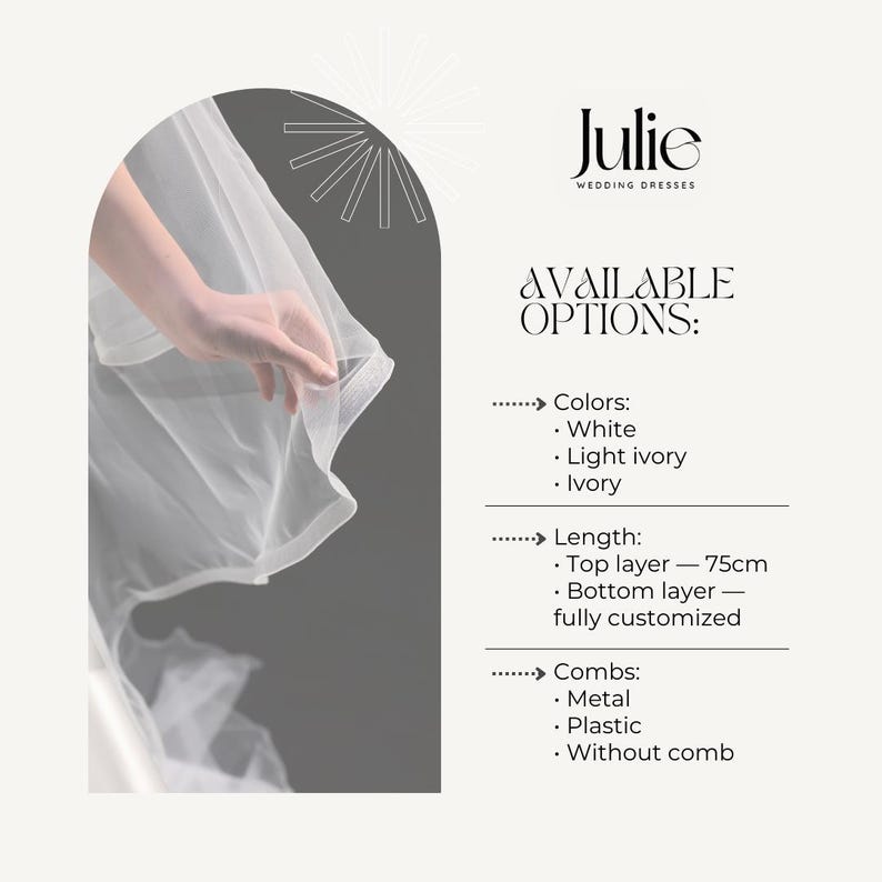 May include: A sheer white wedding veil with a soft, flowing design. The image shows the veil's delicate texture and available options: white, light ivory, or ivory. The top layer is 75cm long, and the bottom layer is fully customizable.