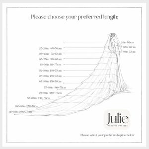 May include: A sketch of a wedding veil with length options from 20 inches (50 cm) to 118 inches (300 cm). Text includes "Please choose your preferred length" and "Julie Wedding Dresses."