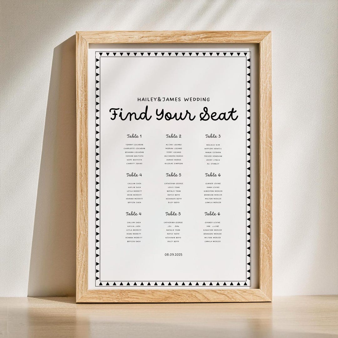 Seating Chart Numbers Handwritten Seating Chart Template: Editable Wedding Table Numbers ...