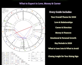 2026 Rising Sign Astrology Guide, Love Career Money Forecast