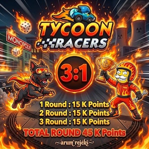 以下が含まれることがあります： Tycoon Racersのゲームグラフィック。青いレーシングカー、ゴーグルとマントをつけた黒い犬、炎の模様のスーツを着てトロフィーを持つキャラクターが描かれています。テキストには3:1、1 Round: 15 K Points、2 Round: 15 K Points、3 Round: 15 K Points、TOTAL ROUND 45 K Points、arum rejekiが含まれています。