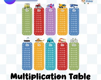 Multiplication Table for Kids, Editable Canva Template, Printable Math Poster for Classroom or Home