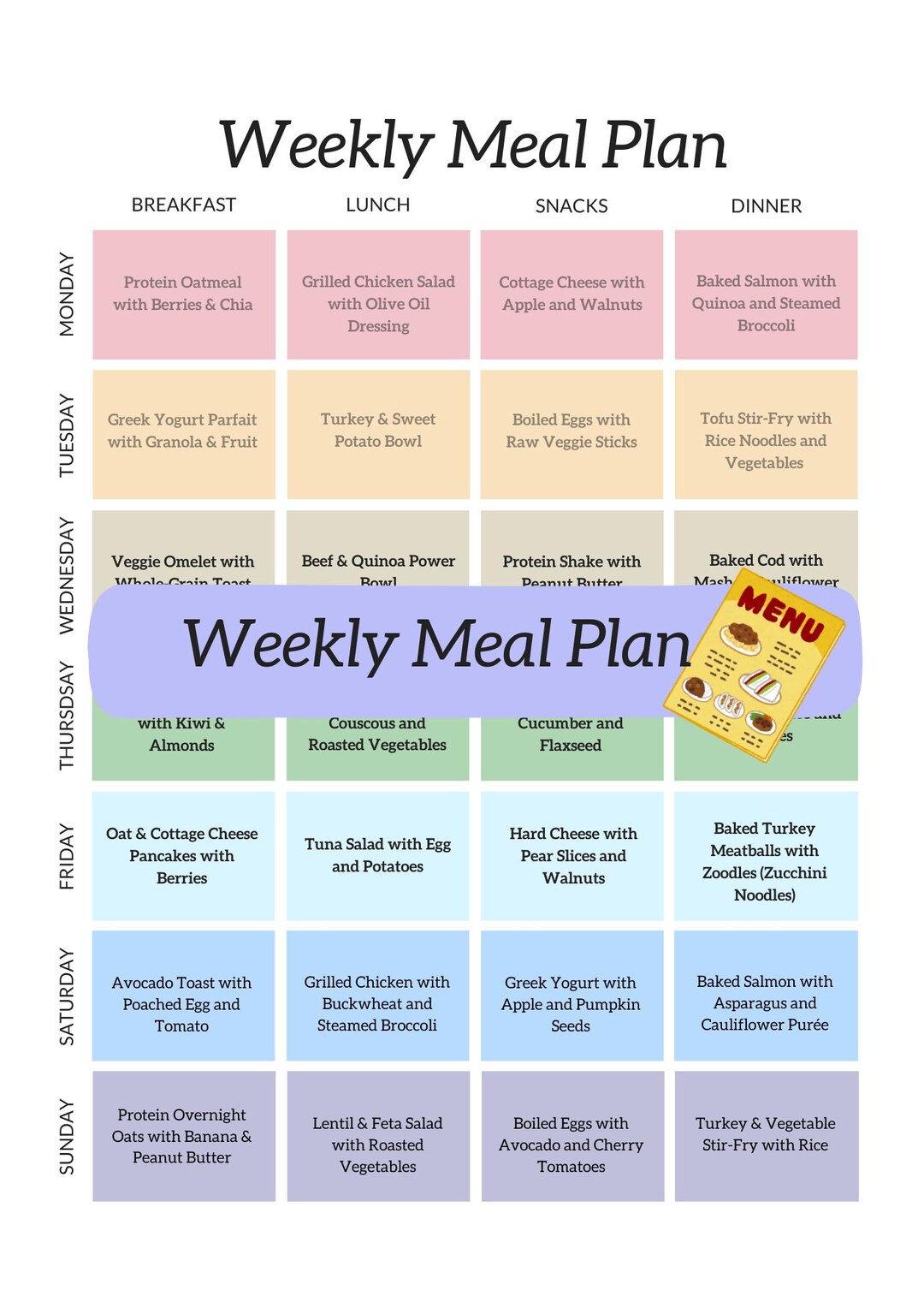 after-pregnancy-meal-plan-to-lose-6-kg-in-3-weeks-etsy
