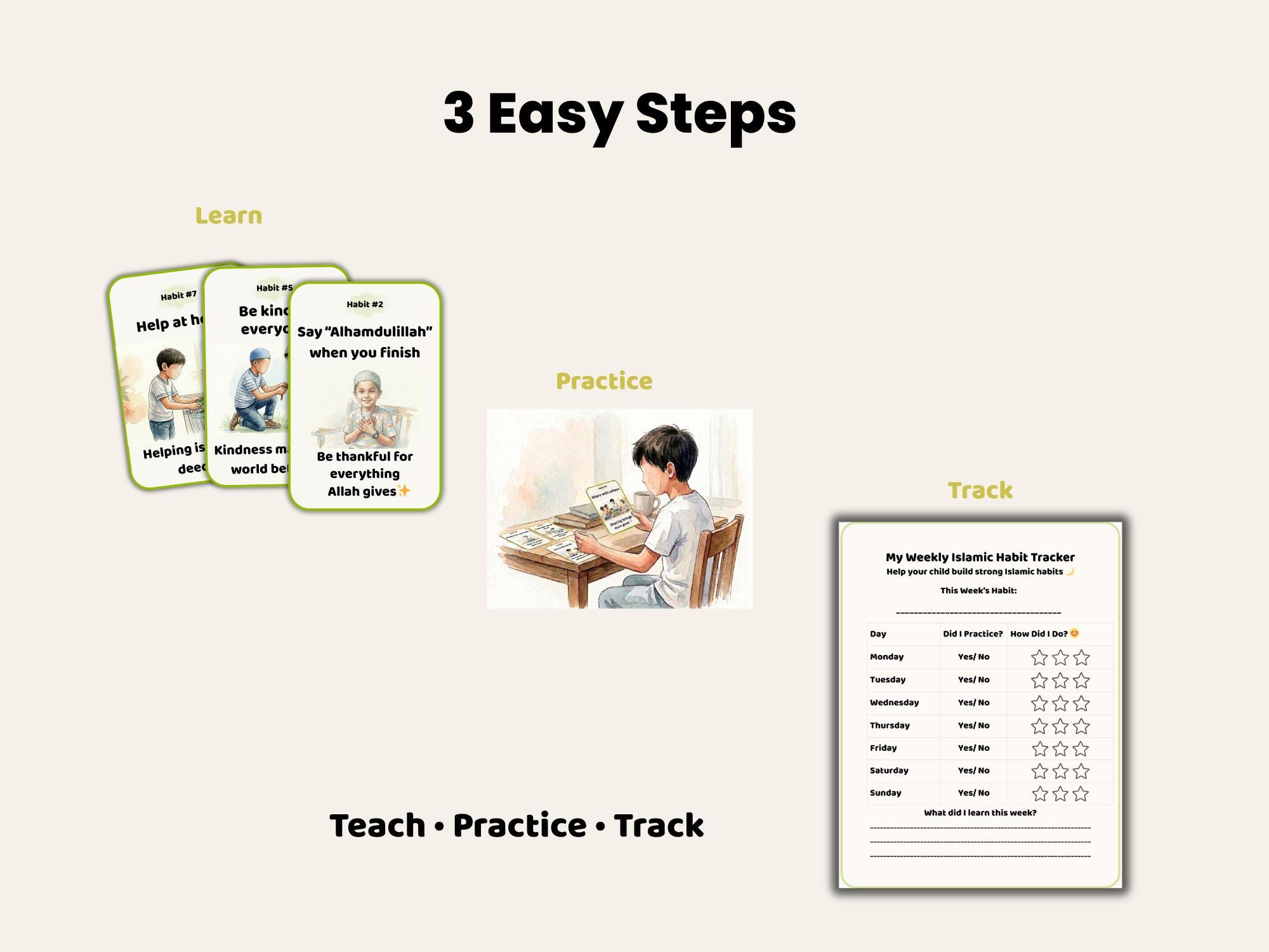Islamic Habit Flashcards for Kids Printable | Muslim Kids Daily Routine ...
