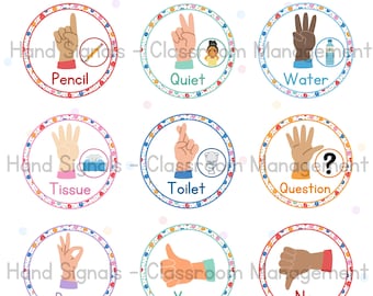 Señales manuales para la gestión del aula