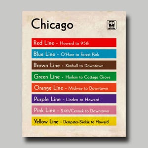 May include: A vintage-style poster with the word "Chicago" in large, bold letters. The poster lists the different lines of the Chicago "L" train system, including the Red, Blue, Brown, Green, Orange, Purple, Pink, and Yellow lines, along with their respective routes.
