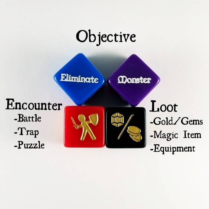 QuestMaker/Storytelling Dice for Dungon Masters- Roleplaying, Gamer, DM Gift, DnD