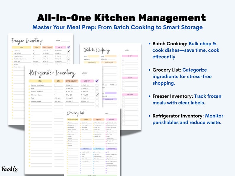 Weekly Meal Planner Printable | Grocery List, Batch Cooking (canva ...