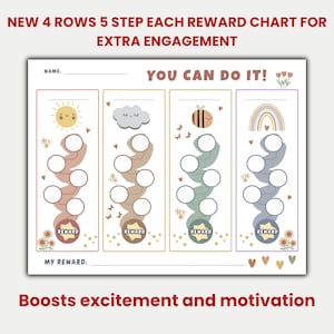 Puede incluir: Un cuadro de recompensas con cuatro columnas, cada una con cinco pasos, con un sol, una nube, una abeja y un arcoíris. El cuadro incluye el texto "YOU CAN DO IT!" y "REWARD". El texto "NEW 4 ROWS 5 STEP EACH REWARD CHART FOR EXTRA ENGAGEMENT" está en la parte superior.