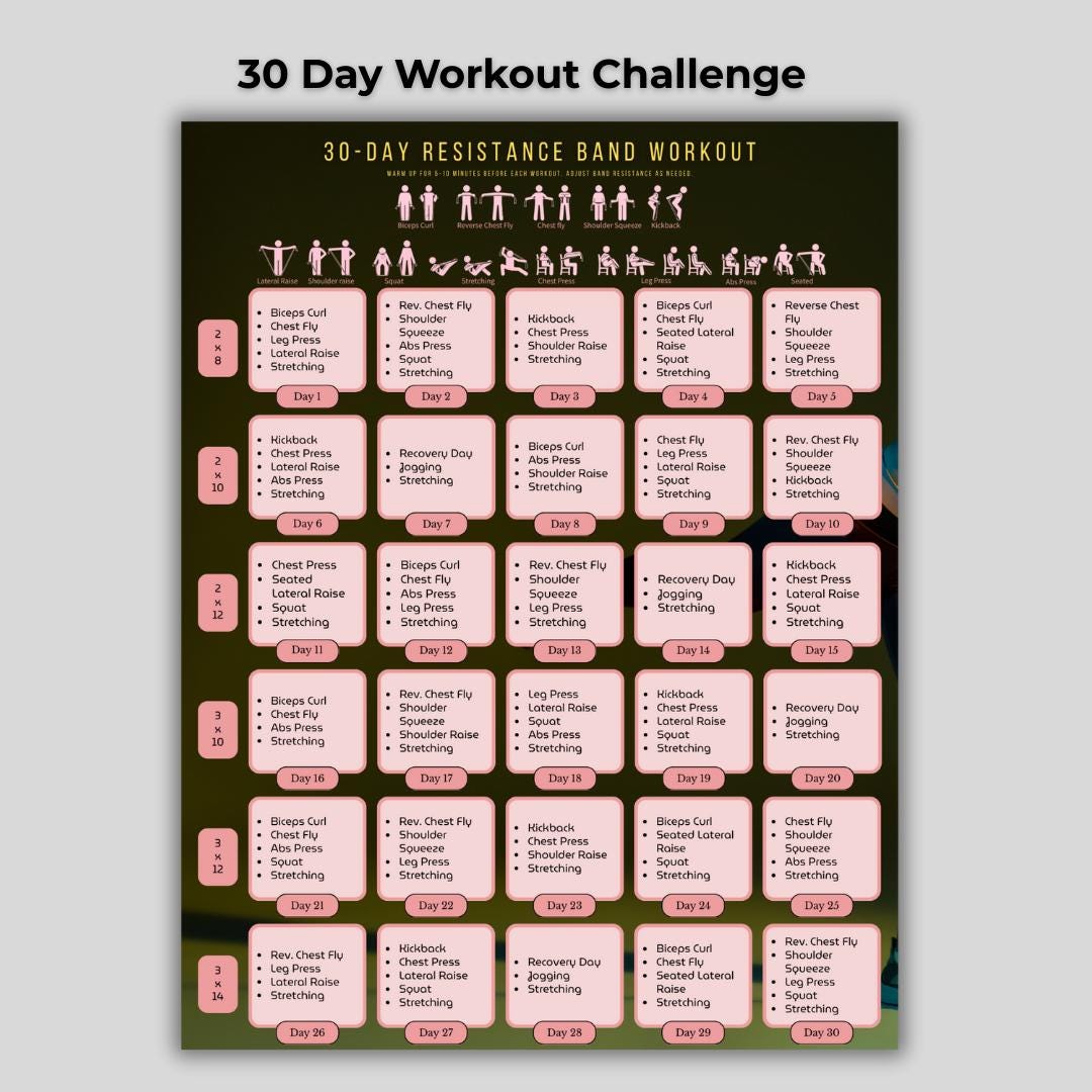 Programme d'entraînement avec bandes élastiques de 30 jours : défi fitness à domicile (format A4 et lettre US) (téléchargement numérique)