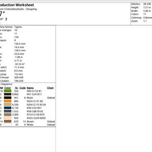 May include: Production worksheet from Wilcom EmbroideryStudio, design number 7. The document includes stitch count, dimensions of 7.21 inches high and 5.90 inches wide, and a color chart with 11 colors. It also lists machine format, color changes, stops, trims, and appliqu&eacute;s.
