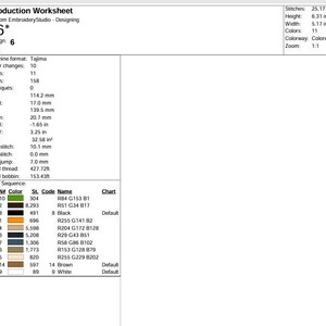 May include: Production worksheet from Wilcom EmbroideryStudio, detailing design specifications. Includes stitch count, dimensions (6.31 inches high, 5.17 inches wide), color information, and thread usage. Features a stop sequence chart with color codes and names.