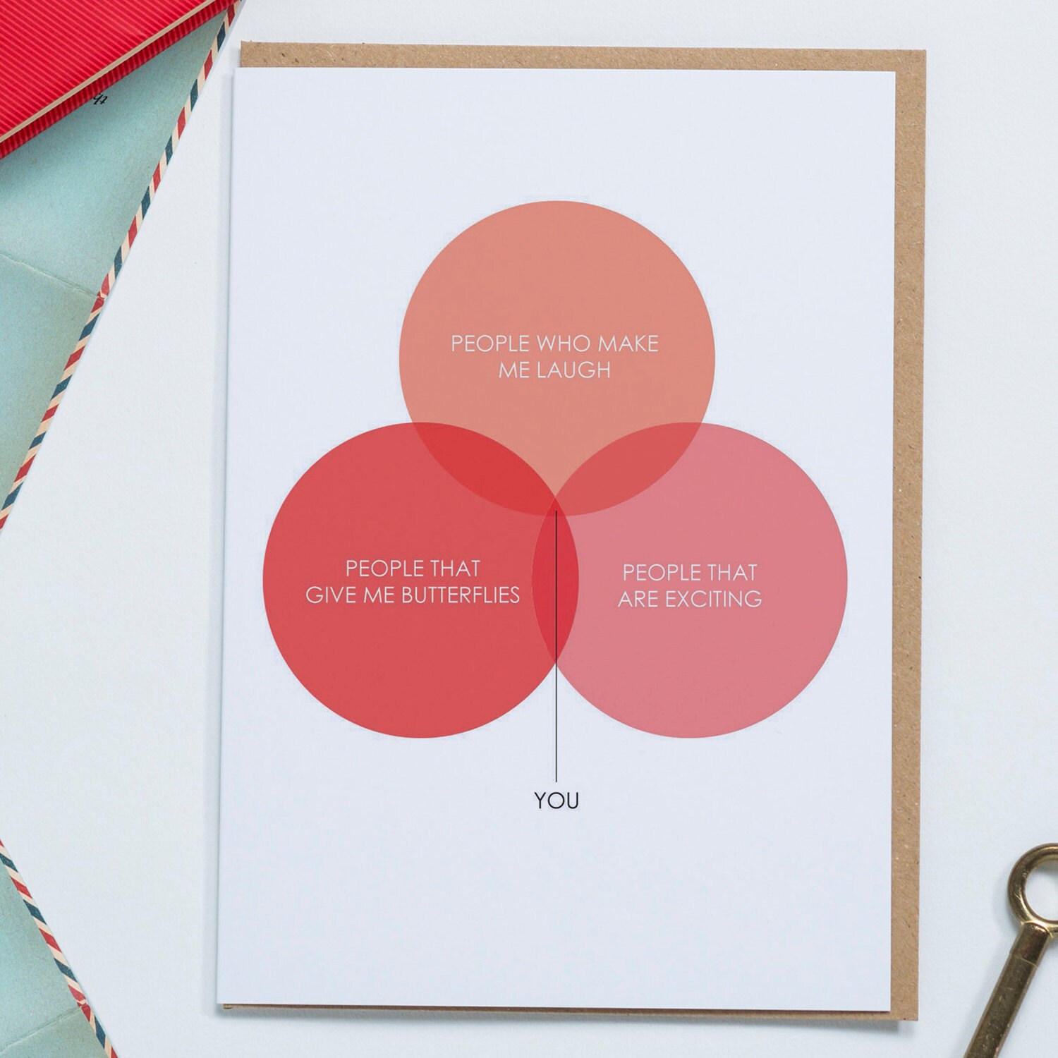 Venn diagram of love