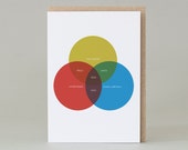 Christmas Comparisons (card) | Colourful Christmas Card | Unique Design | Adult Witty Christmas Card | Diagram Card | Send Direct | Humorous