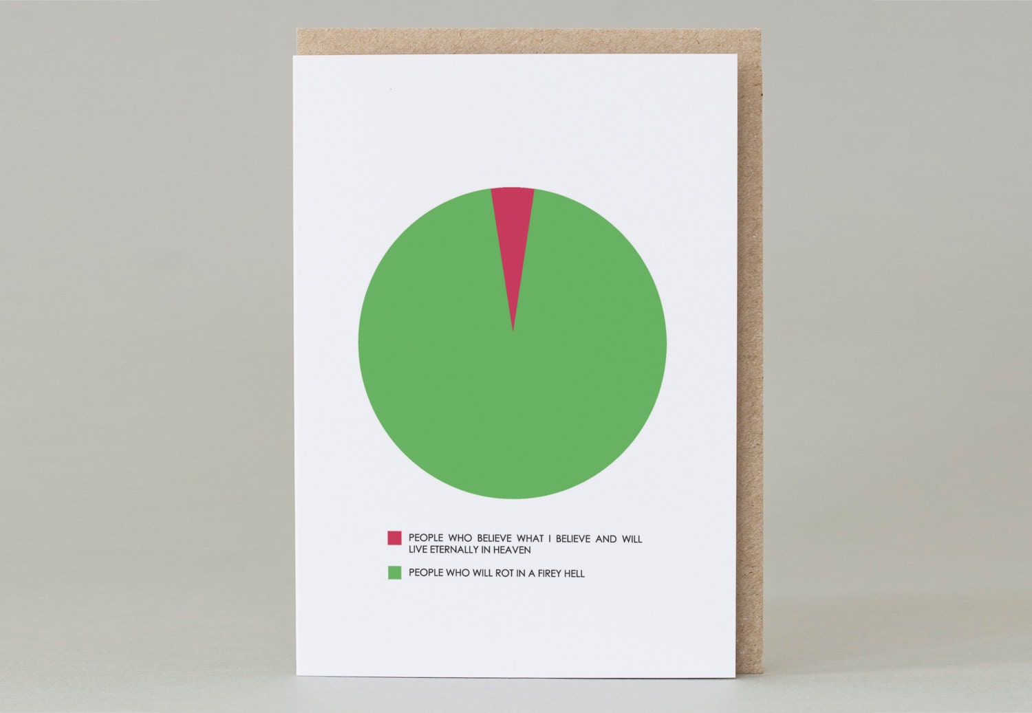 Funny Birthday Card Pie Chart Birthday Card People Who Etsy UK