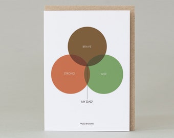 May include: A greeting card with a white background and a brown, orange, and green Venn diagram. The circles are labeled "Brave", "Strong", and "Wise", with "My Dad*" at the intersection. The text "*Also Batman" is at the bottom.