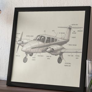 Puede incluir: Dibujo a lápiz enmarcado de un avión Seminole con partes etiquetadas. El marco negro rodea la ilustración detallada de la aeronave, incluyendo la hélice, las alas y el tren de aterrizaje. La palabra "Seminole" es visible en el cuerpo del avión.