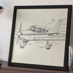 Piper Archer PA-28-181 Diagram Art, Airplane Art, Aviation Wall Art, Plane Poster, Pilot Décor, Printable Art, Digital Download
