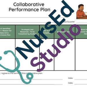 May include: A Collaborative Performance Plan document with the NursEd Studio logo. The document includes sections for student information, identified growth areas, strategies, and expected outcomes. A cartoon illustration of two people is in the upper right corner.