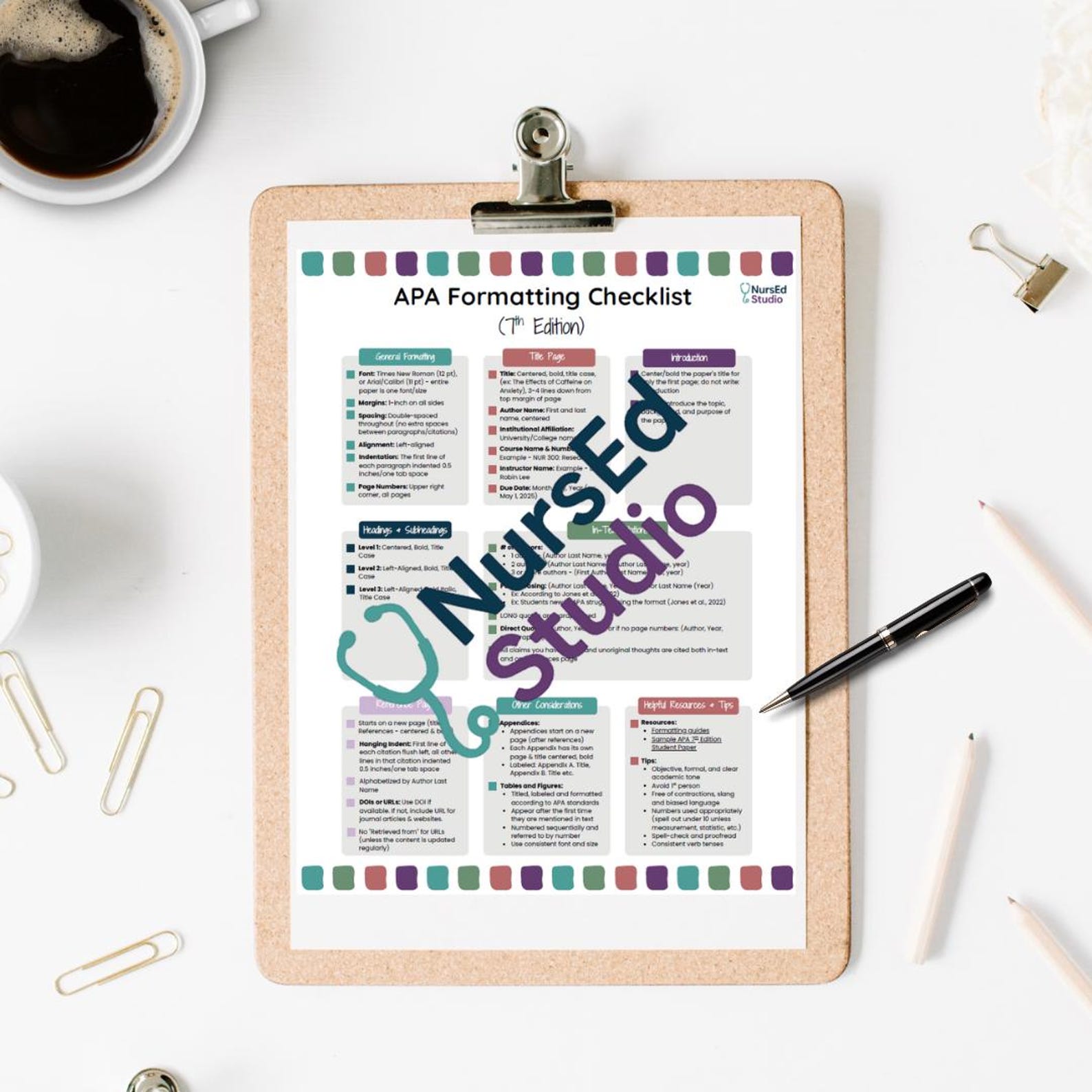 APA 7th Edition Formatting Checklist: Student & Faculty Guide ...