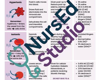 IV Therapy Cheat Sheet PDF | Nursing Student Digital Download | Aemtt ...