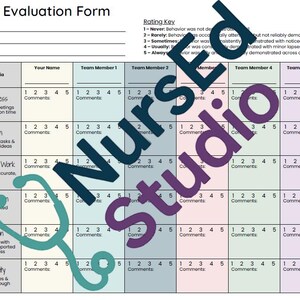 Puede incluir: Un formulario de evaluación por pares con una clave de calificación y secciones para criterios, comentarios y evaluaciones de los miembros del equipo. El formulario incluye un logotipo de NursEd Studio y un gráfico de estetoscopio turquesa.