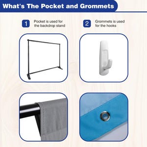 May include: Image detailing the pocket and grommets of a backdrop. The text reads "What's The Pocket and Grommets". The image shows a backdrop stand, a hook, a pocket for the backdrop stand, and a grommet for hooks.