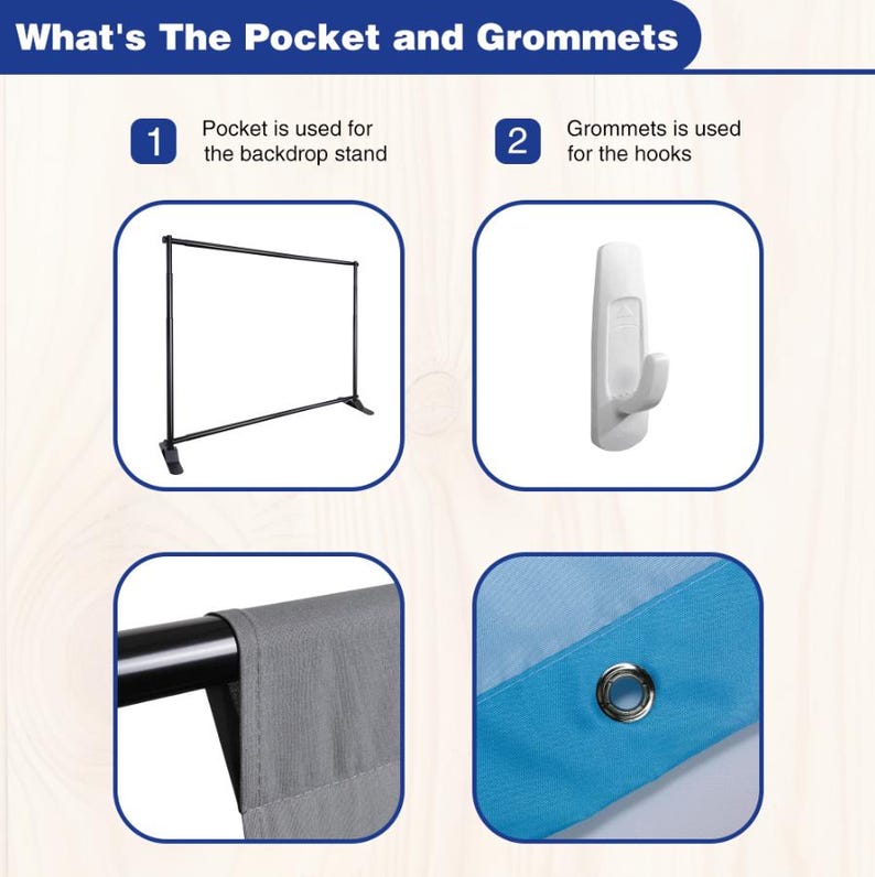 May include: Image detailing the pocket and grommets of a backdrop. The text reads "What's The Pocket and Grommets". The image shows a backdrop stand, a hook, a pocket for the backdrop stand, and a grommet for hooks.