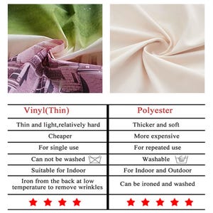 May include: Image comparing vinyl and polyester fabrics. Vinyl is thin, light, and cheaper, suitable for indoor use, and cannot be washed. Polyester is thicker, softer, and more expensive, suitable for indoor and outdoor use, and is washable.