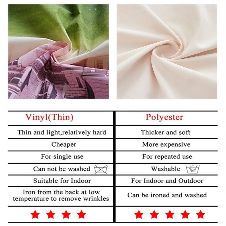 May include: Image comparing vinyl and polyester fabrics. Vinyl is thin, light, and cheaper, suitable for indoor use, and cannot be washed. Polyester is thicker, softer, and more expensive, suitable for indoor and outdoor use, and is washable.