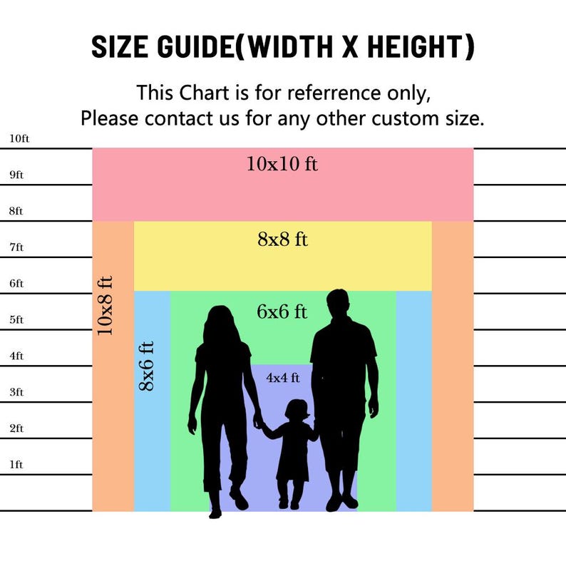 May include: A size guide chart with dimensions in feet, including 10x10 ft, 8x8 ft, 6x6 ft, and 4x4 ft. The chart features a family silhouette for scale and the text "SIZE GUIDE (WIDTH X HEIGHT)".
