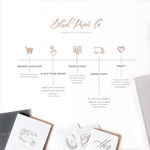 Minimalist Vow Books for Wedding, Neutral Wedding Vow Books His and Her LGBTQIA Friendly image 7