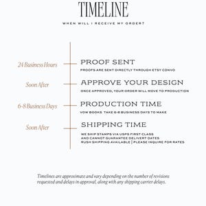 May include: A vertical timeline graphic with black text on a white background. It outlines order steps: Proof Sent in 24 Business Hours, Approve Your Design, Production Time of 6-8 Business Days, and Shipping Time. Includes a disclaimer about timelines.