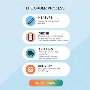 May include: Infographic detailing the order process, with steps labeled "Measure," "Order," "Shipping," and "Delivery." Each step includes a brief description and an icon. A button at the bottom reads "Order Now."