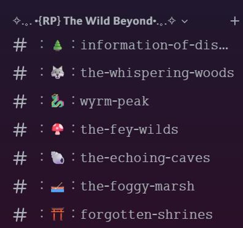 Discord Rp Format Discord Server Template | Pre-built Roleplay Based | 40+ Channels ...
