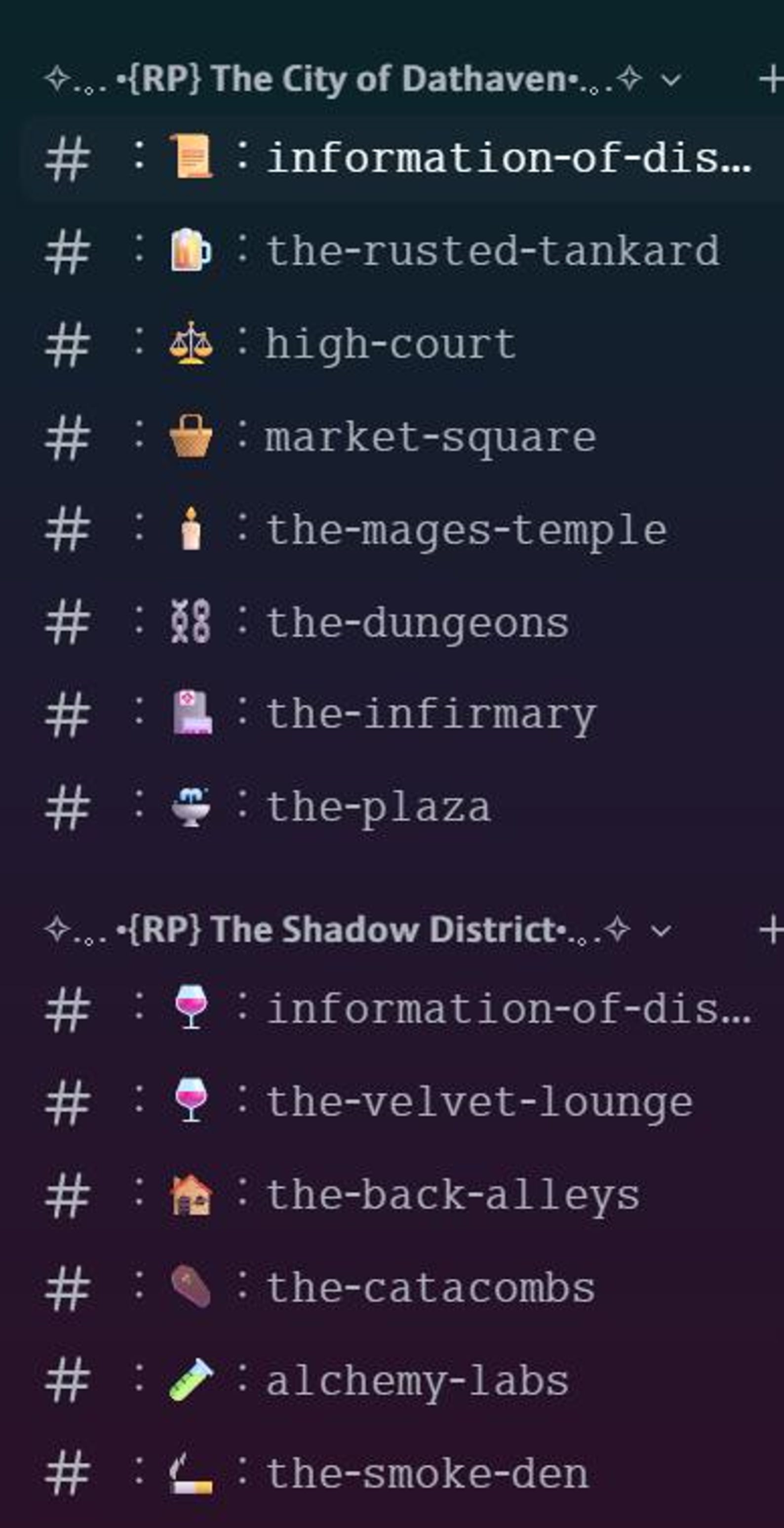 Discord Server Template | Pre-built Roleplay Based | 40+ Channels ...